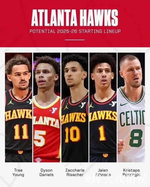 从低谷起步的北卡传奇“黑鹰”，到夺冠阵容关键